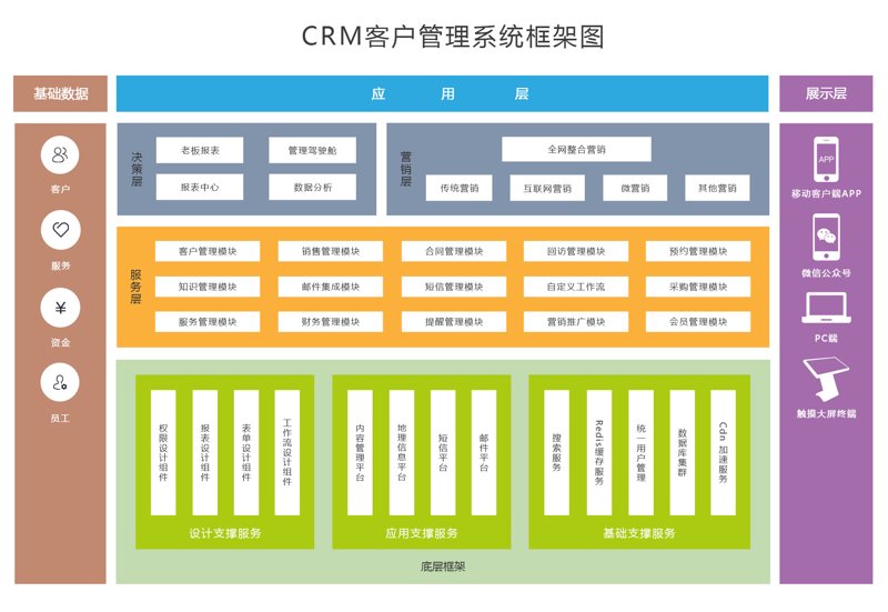 上海软件开发选购指南：让你轻松找到心仪伙伴