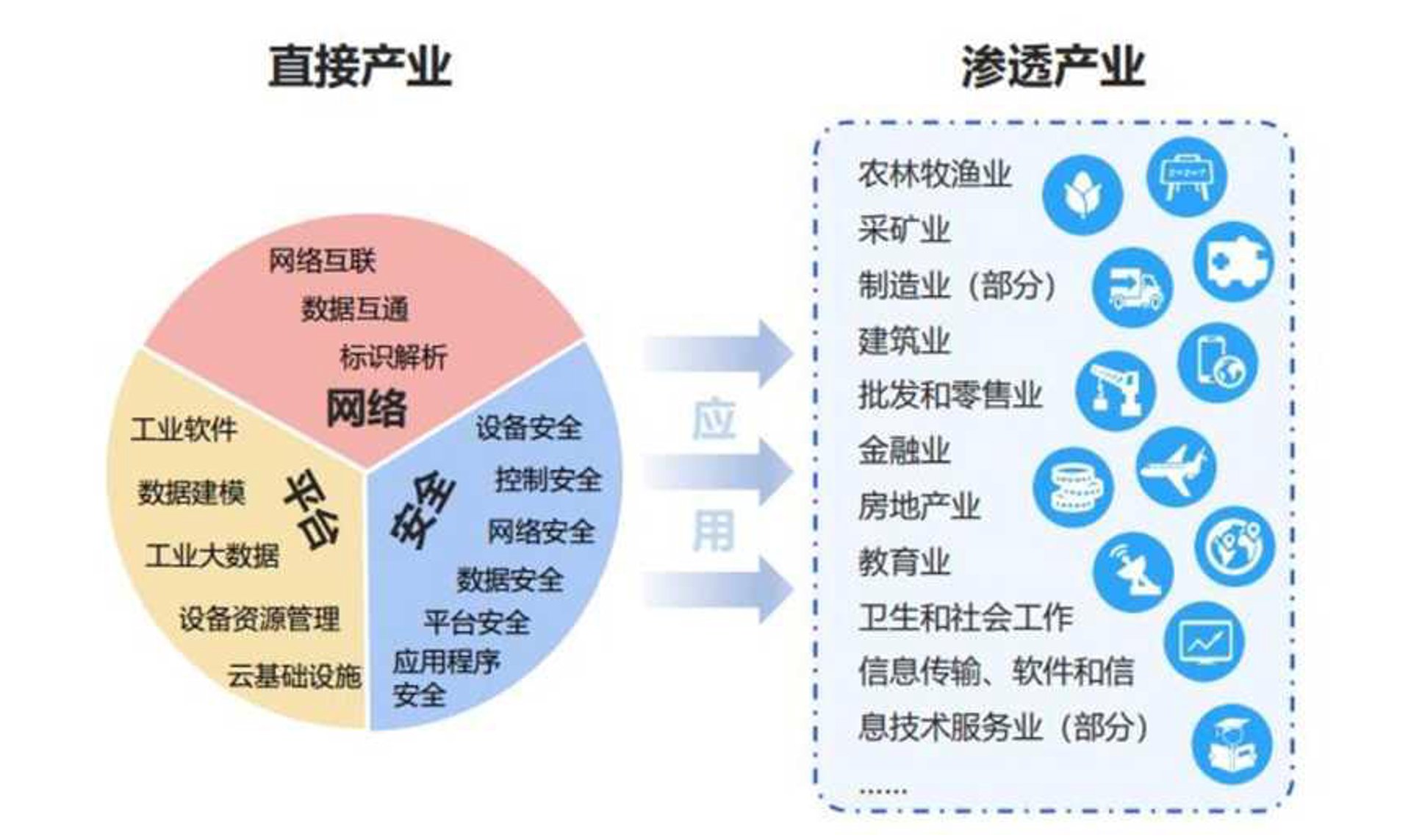 怛赛率信息技术