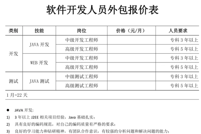 企业网站建设：引领数字化转型的钥匙