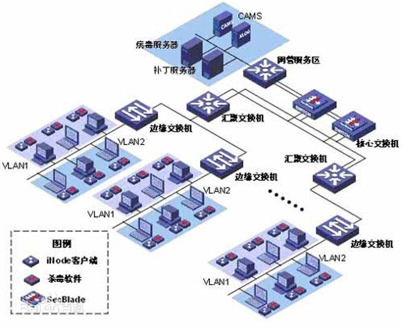 APP定制：让每一个企业都能拥有的移动名片