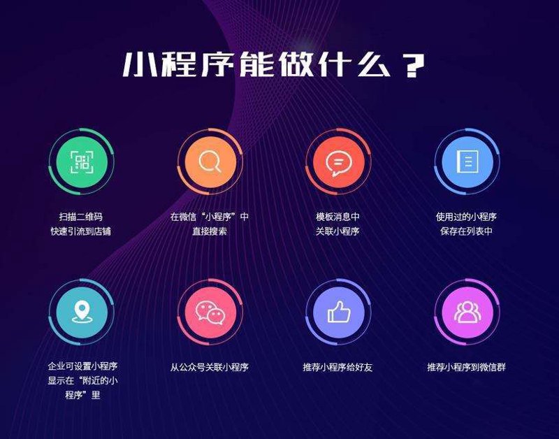 上海软件开发行业的最新趋势
