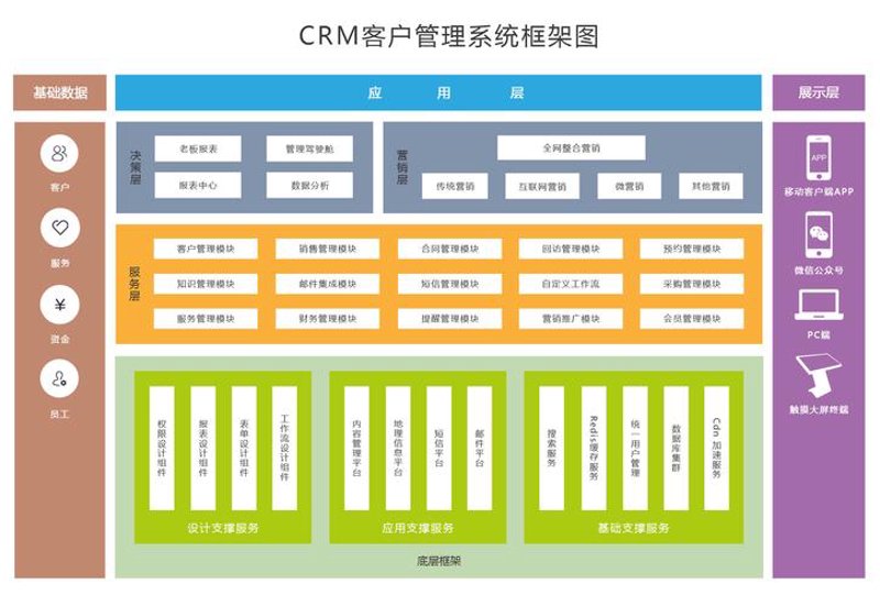 企业网站建设：引领数字化转型的钥匙